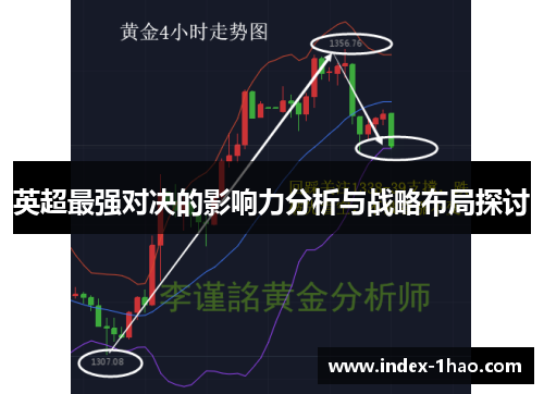 英超最强对决的影响力分析与战略布局探讨