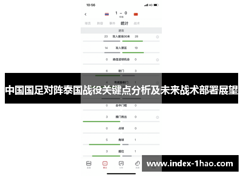 中国国足对阵泰国战役关键点分析及未来战术部署展望
