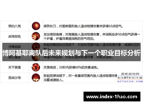 博阿基耶离队后未来规划与下一个职业目标分析