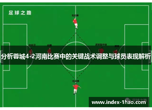 分析蓉城4-2河南比赛中的关键战术调整与球员表现解析