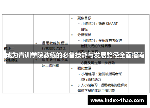 成为青训学院教练的必备技能与发展路径全面指南