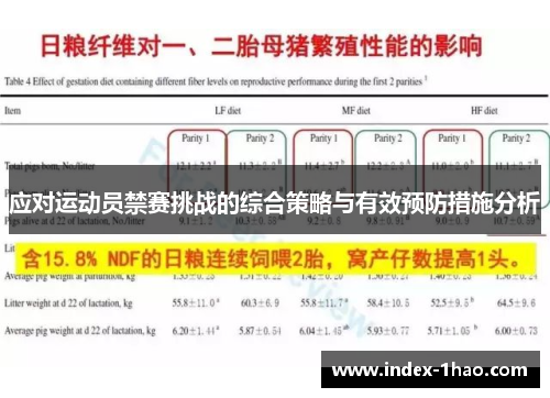 应对运动员禁赛挑战的综合策略与有效预防措施分析