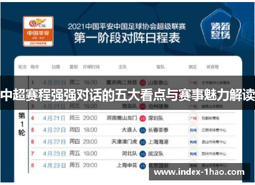 中超赛程强强对话的五大看点与赛事魅力解读