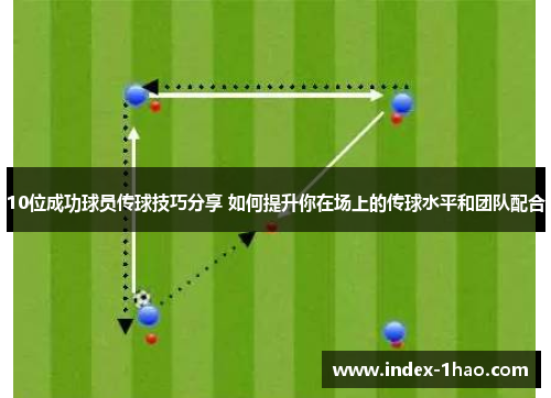 10位成功球员传球技巧分享 如何提升你在场上的传球水平和团队配合