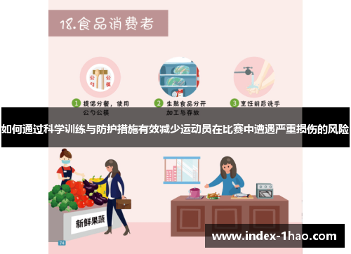 如何通过科学训练与防护措施有效减少运动员在比赛中遭遇严重损伤的风险