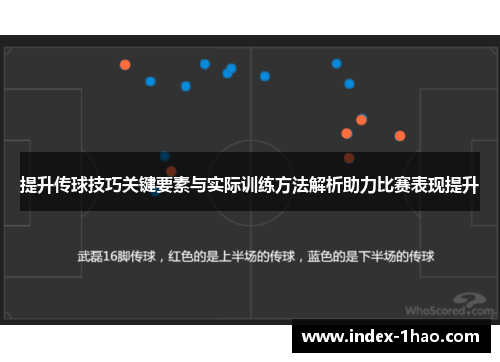 提升传球技巧关键要素与实际训练方法解析助力比赛表现提升