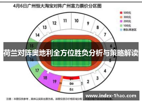 荷兰对阵奥地利全方位胜负分析与策略解读