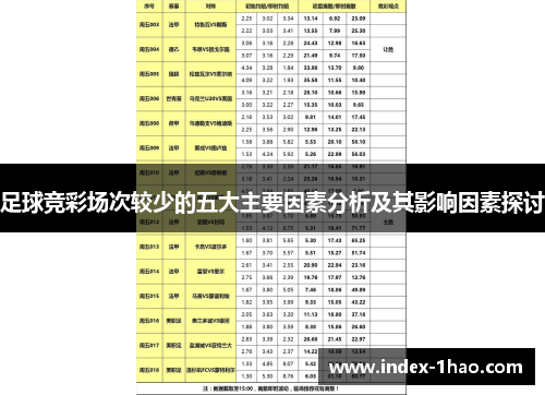 足球竞彩场次较少的五大主要因素分析及其影响因素探讨