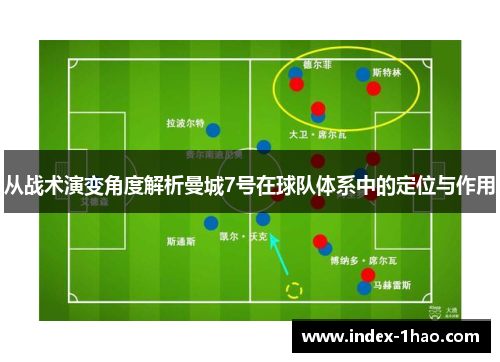 从战术演变角度解析曼城7号在球队体系中的定位与作用