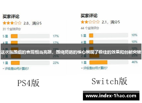 这次氛围组的表现相当亮眼，围绕爬咯的核心展现了极佳的效果和创新突破