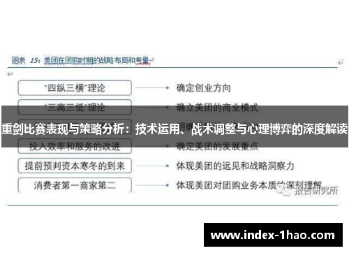 重剑比赛表现与策略分析：技术运用、战术调整与心理博弈的深度解读
